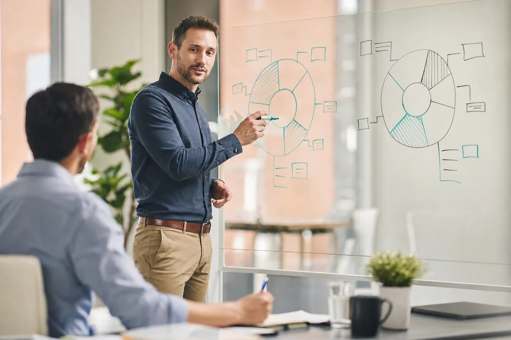 Comparing organic and paid results for Online Marketing Consultation businesses