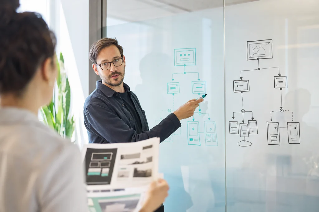 Comparing organic and paid results for Website Design businesses