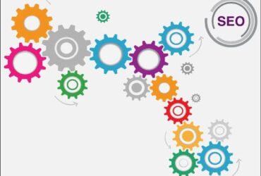 10 Rich Snippets That Fuel Your Dealership SEO For Success