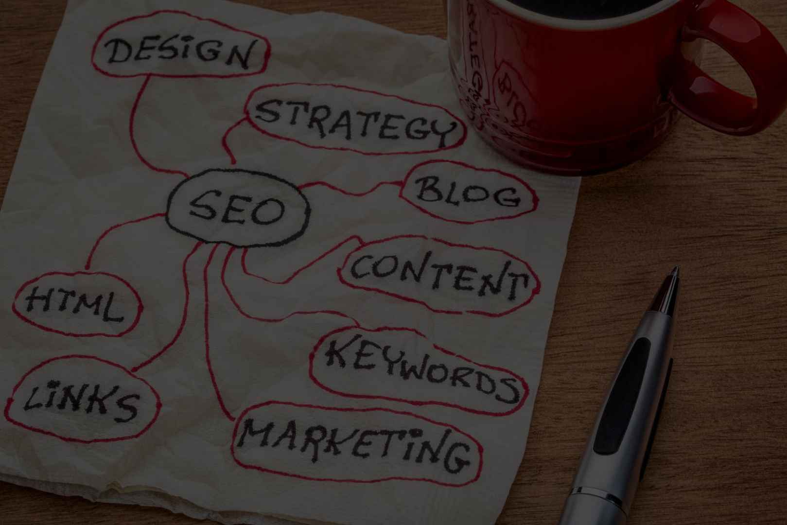 SEO consultant Kingwood, TX