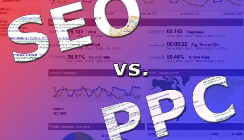 bing ppc Houston, TX