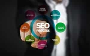 Local SEO Katy