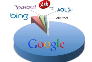 Search Engine Submission