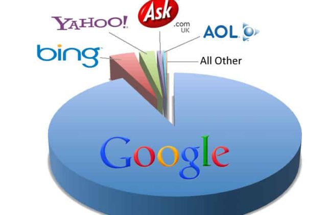 dealership SEO Spokane Valley, Washington