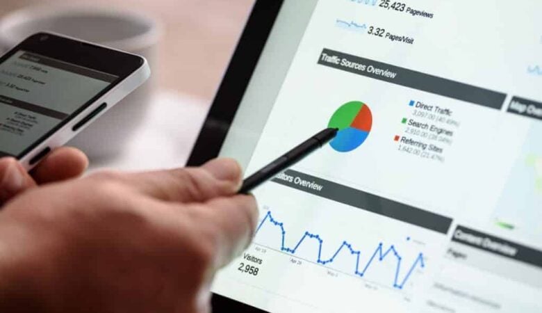 site optimization 77047