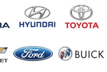 Automotive SEO Partners With Ai To Create The Best Dealership Content
