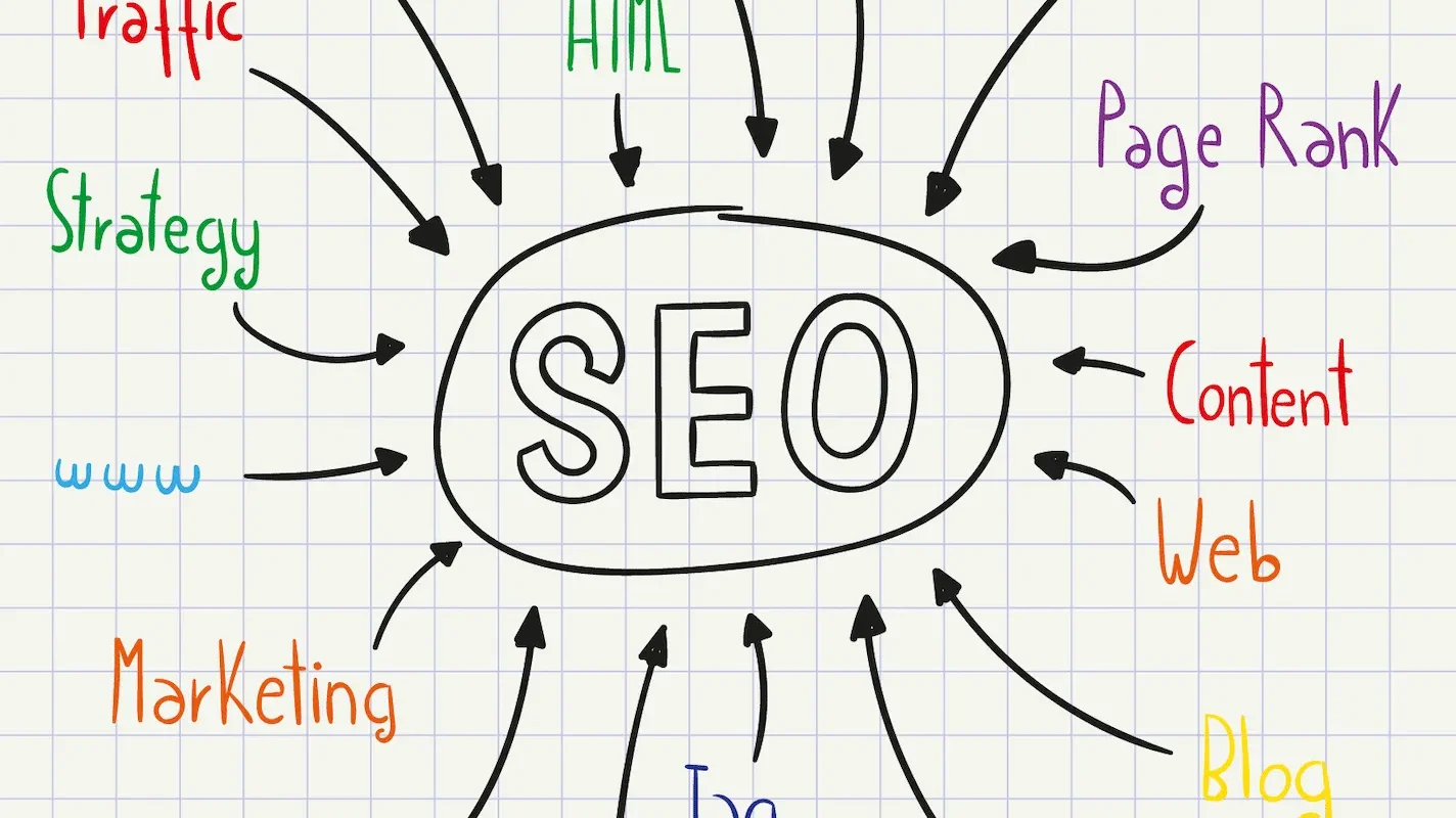 hire SEO Houston, TX