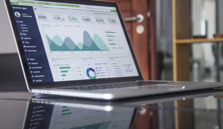 Best Digital Marketing Agency Websites Houston, TX