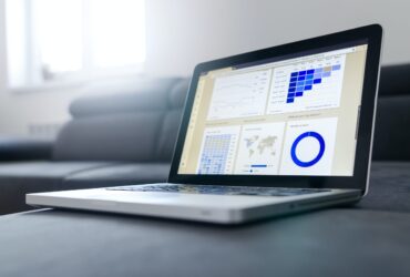 Promote Your Brand With Top – Rated North Houston PPC Services