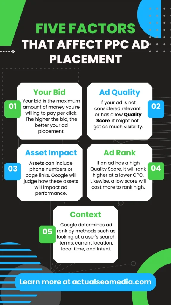ppc ads Katy, TX
