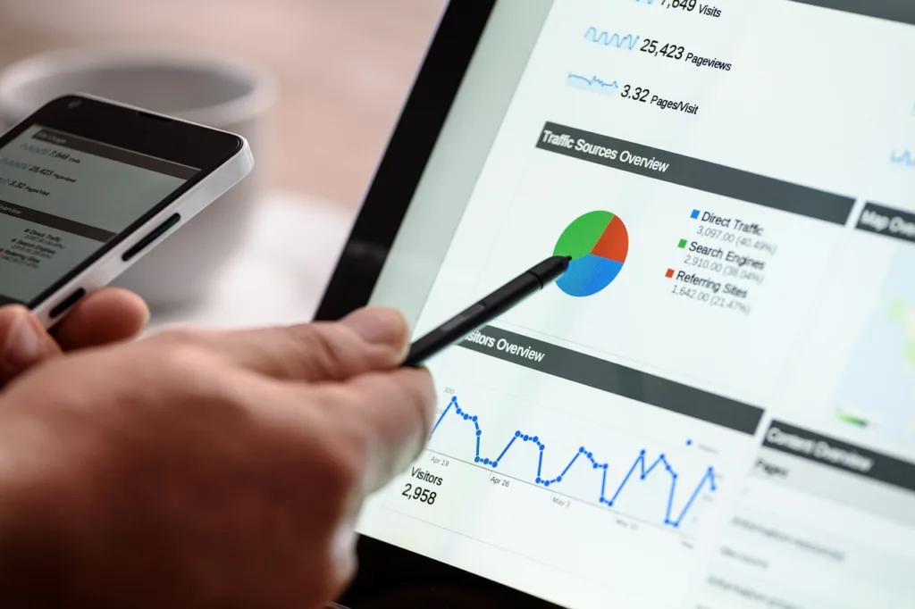 top local seo company The Woodlands, TX