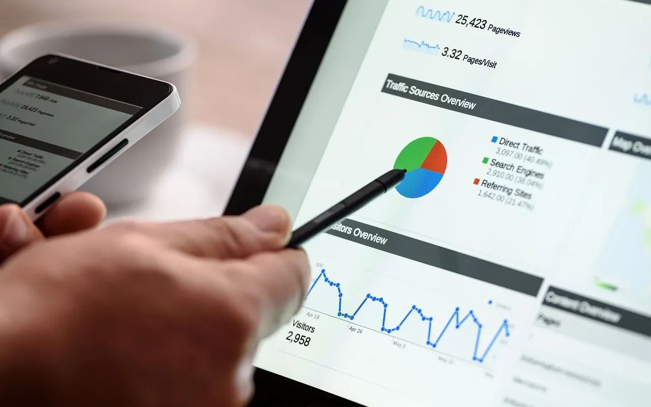 top local seo company The Woodlands, TX