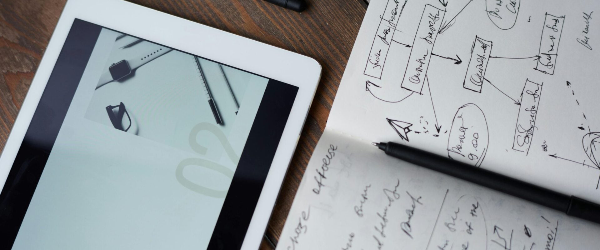 automotive digital marketing Rancho Cucamonga; California