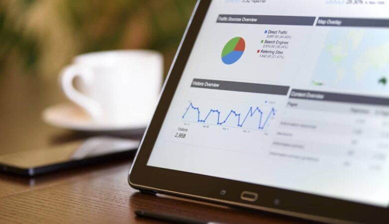 marketing strategy agency Richmond, TX