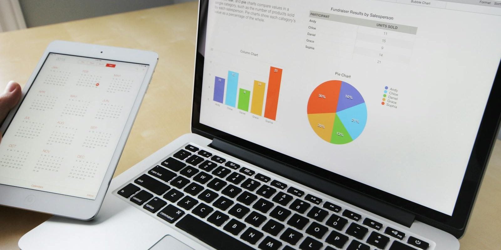 pay per click services Baytown, TX