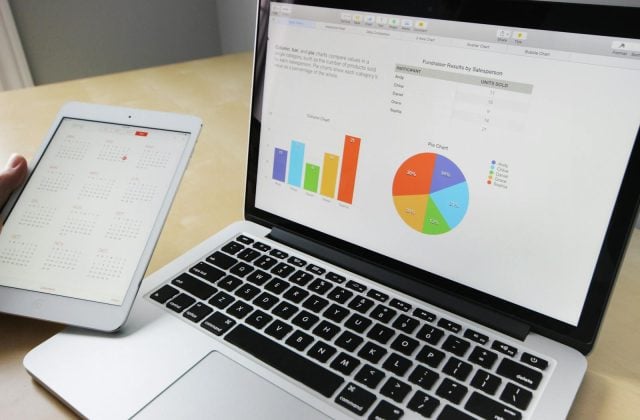 pay per click services Baytown, TX