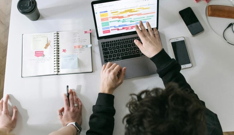 automotive marketing Spokane; Washington