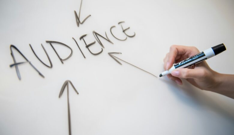 marketing strategy agency Waller, TX