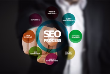 Turn Your Auto SEO Marketing Into a Lead-Generating Machine