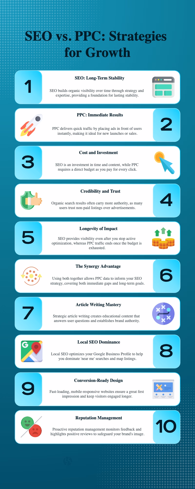 SEO vs. PPC strategies for growth infographic