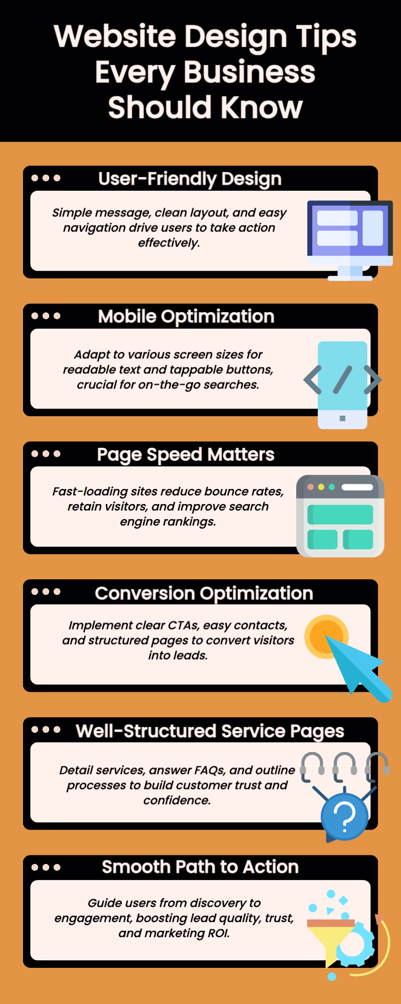 Turn searches into sales with SEO services infographic