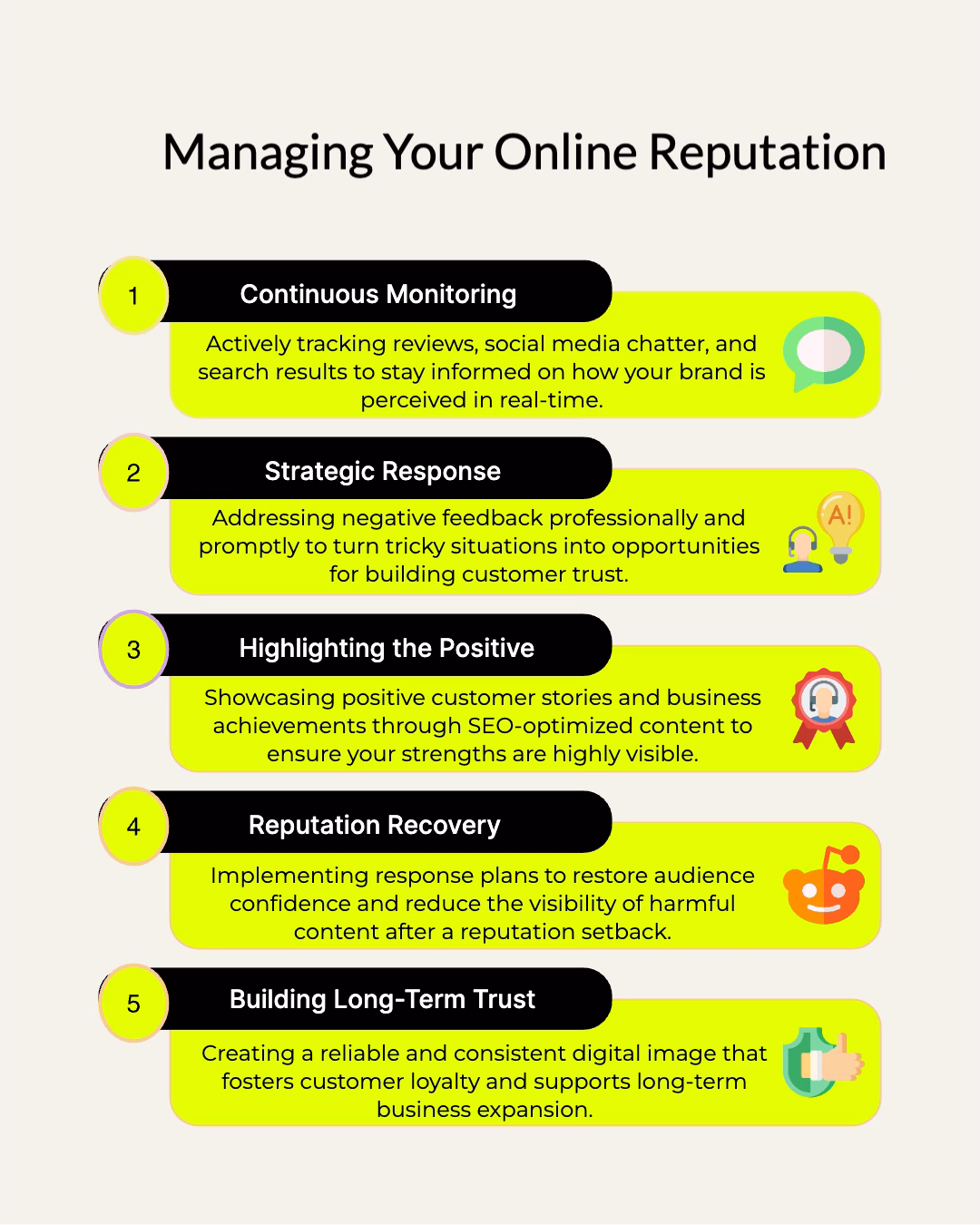 Online reputation management infographic