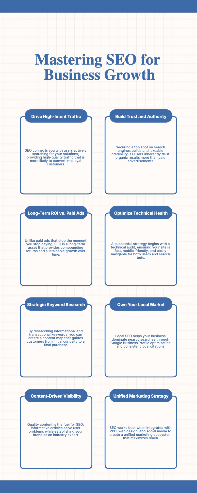 Business SEO growth infographic