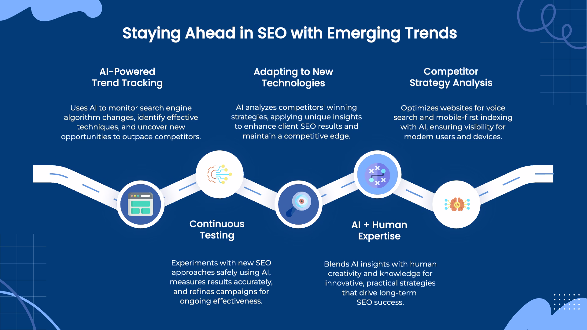 AI-powered SEO agents 3 Staying ahead in SEO with emerging trends infographic
