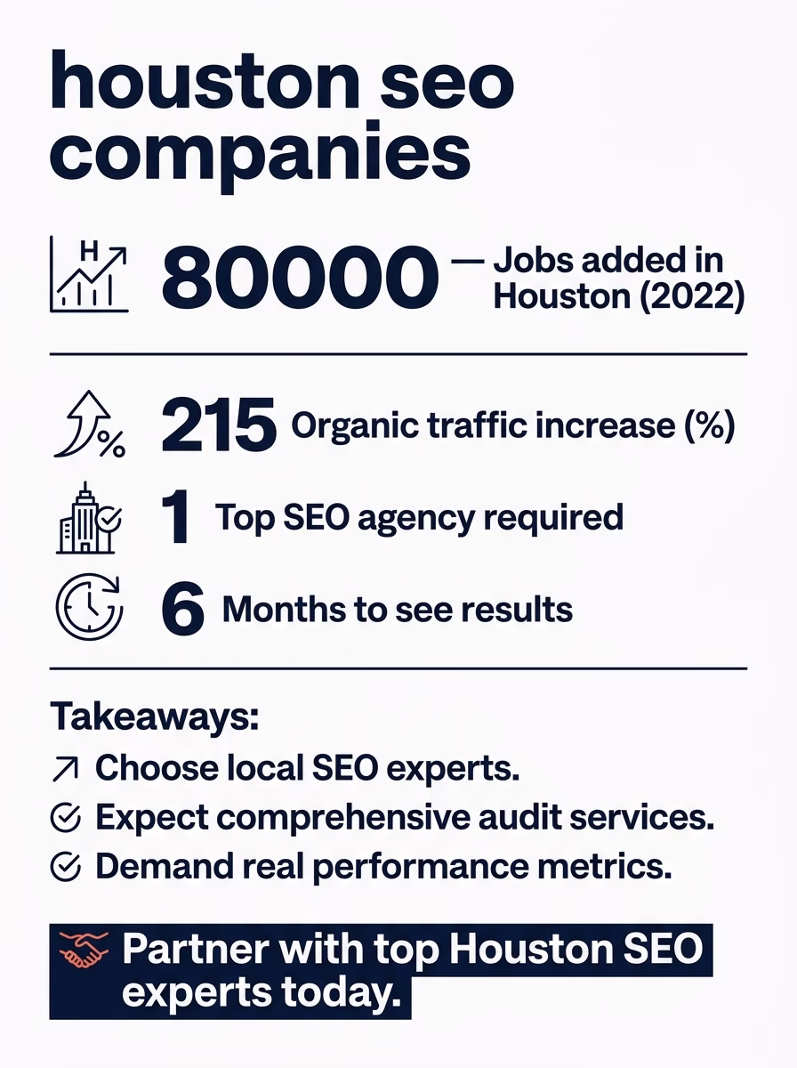 houston seo companies 3 houston seo companies infographic