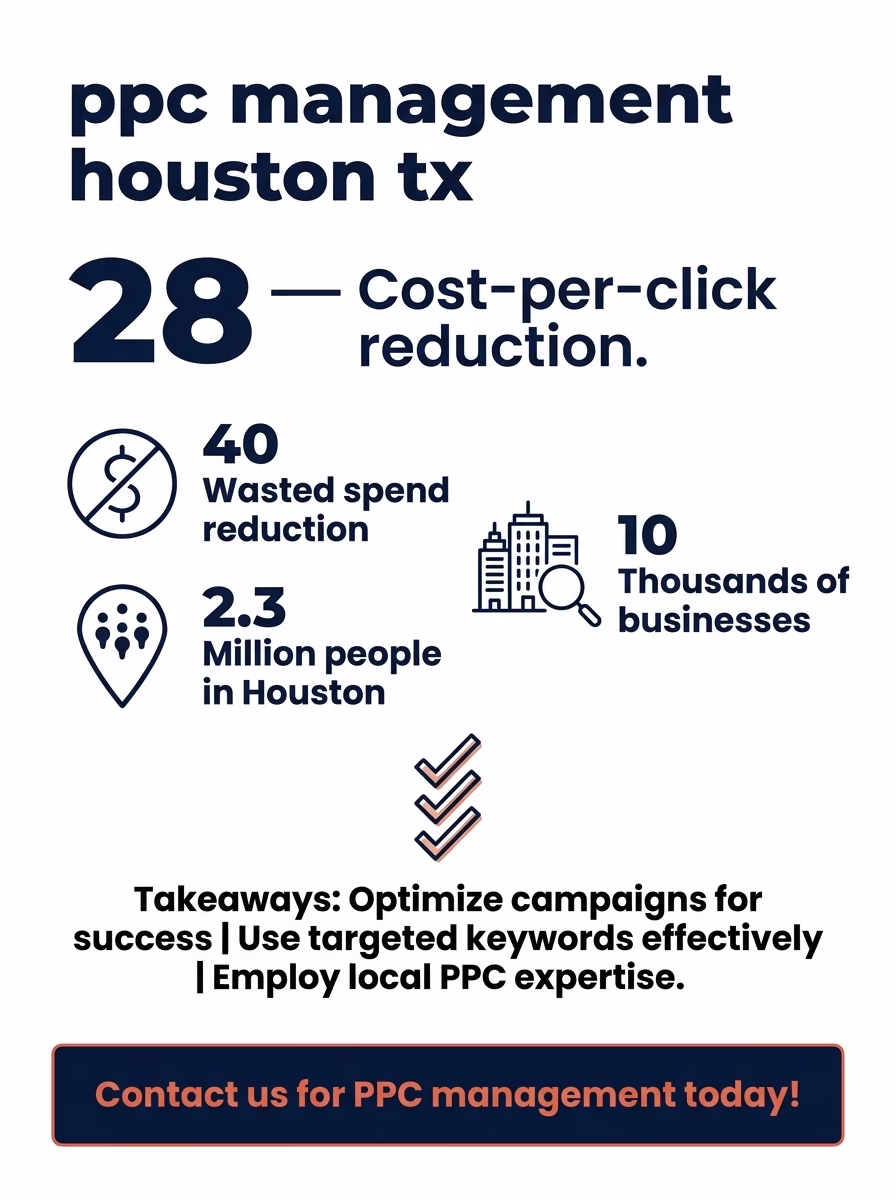 ppc management houston tx 3 ppc management houston tx infographic