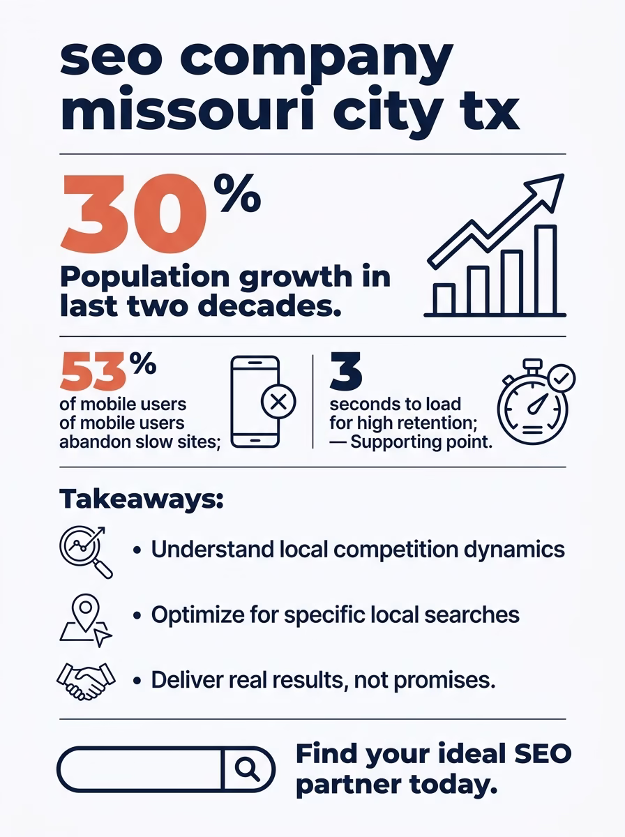 seo company missouri city tx 3 seo company missouri city tx infographic