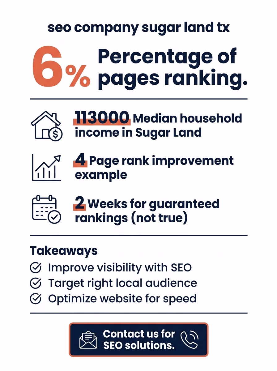 seo company sugar land tx 3 seo company sugar land tx infographic