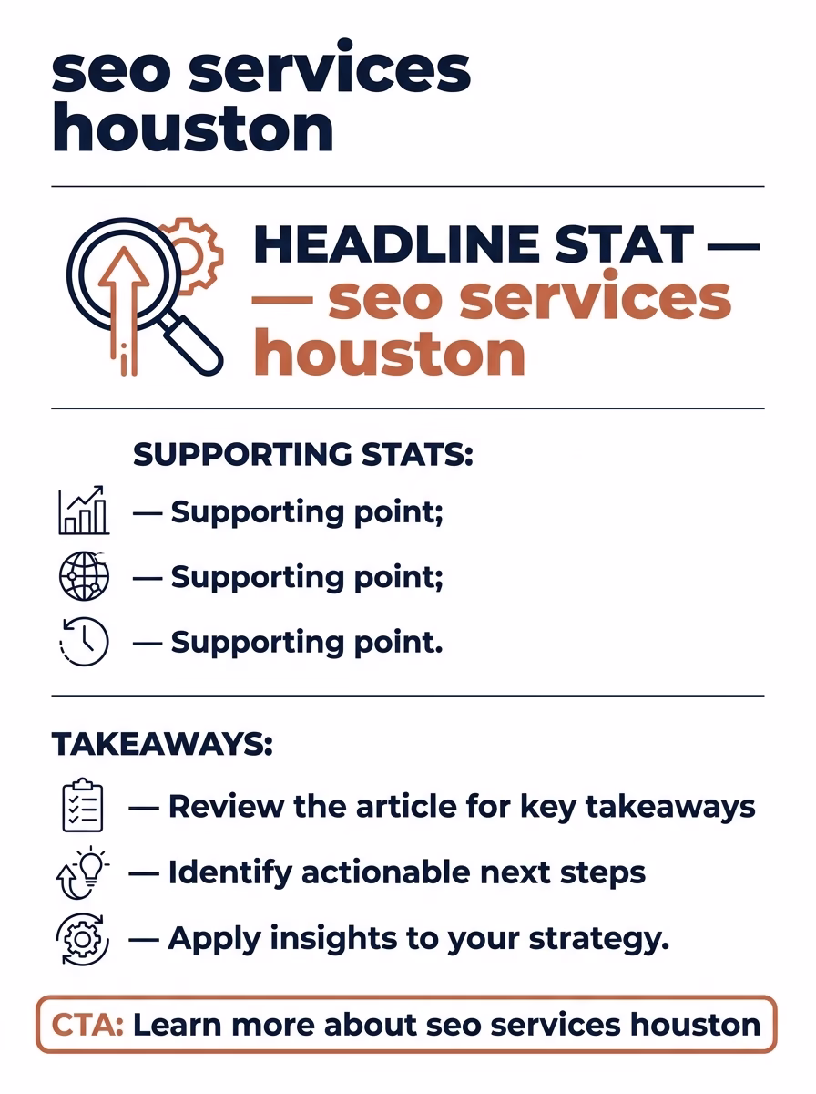 seo services houston infographic