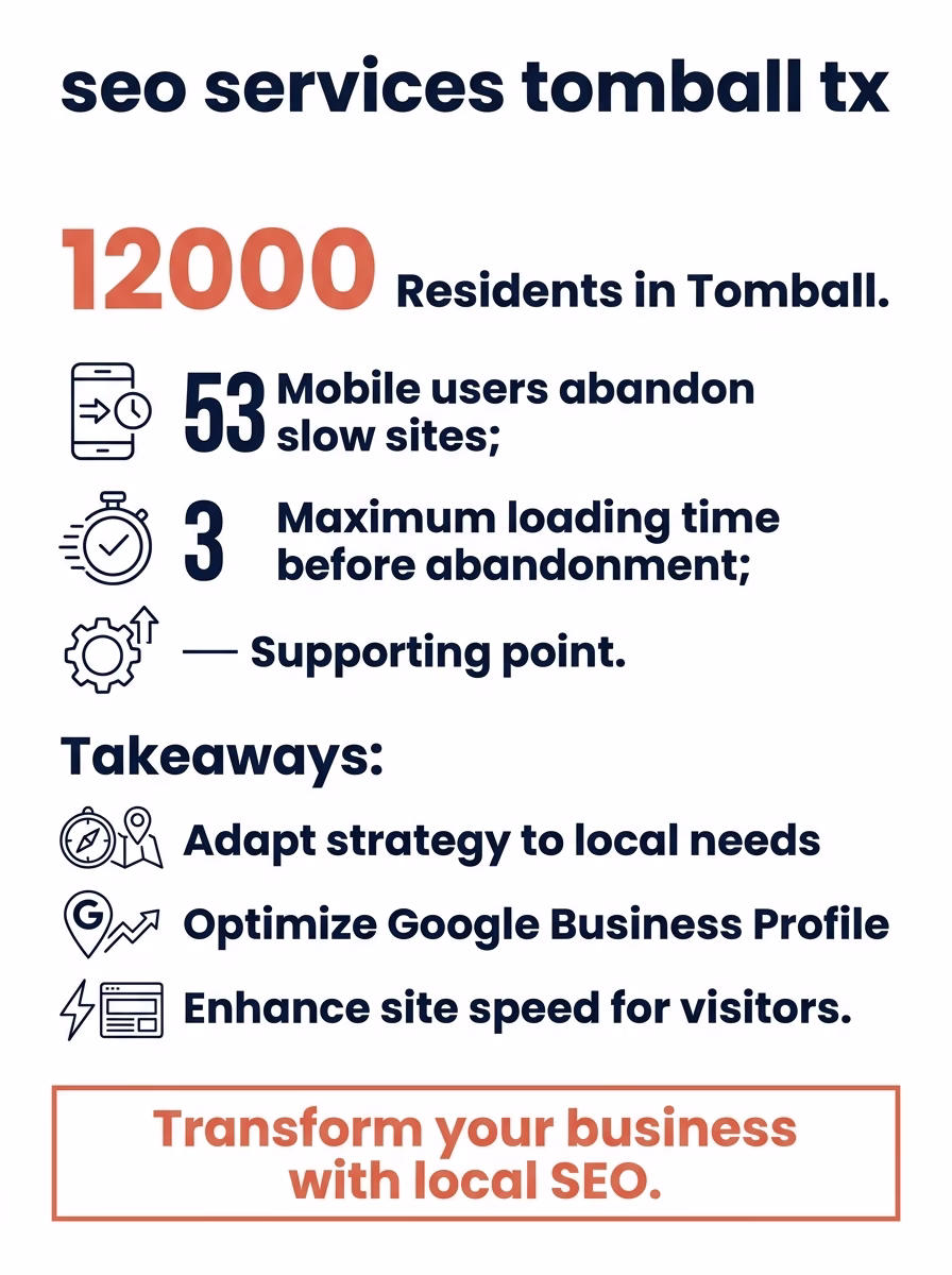 seo services tomball tx 3 seo services tomball tx infographic