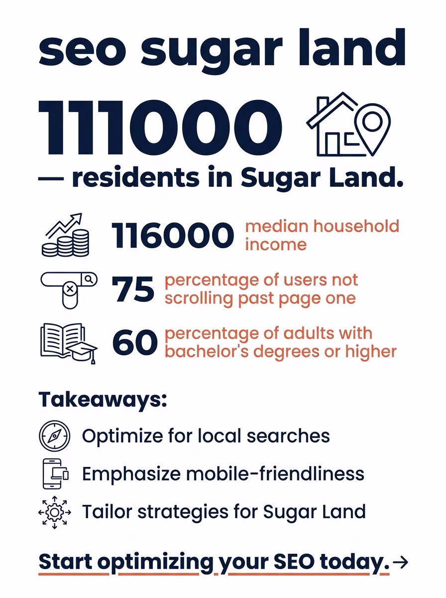 seo sugar land 3 seo sugar land infographic