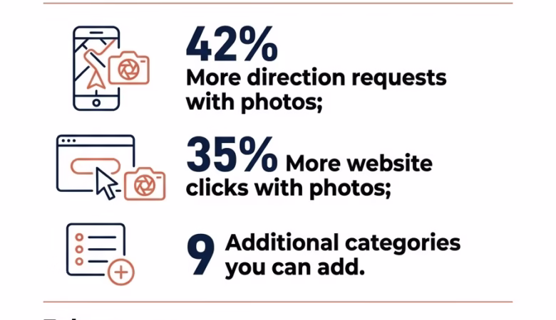 What Is Google Business Profile and Is It Important?